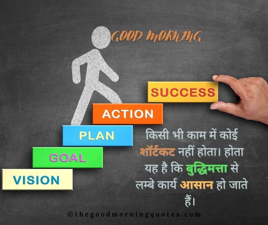 Good Morning Success Quotes in Hindi 